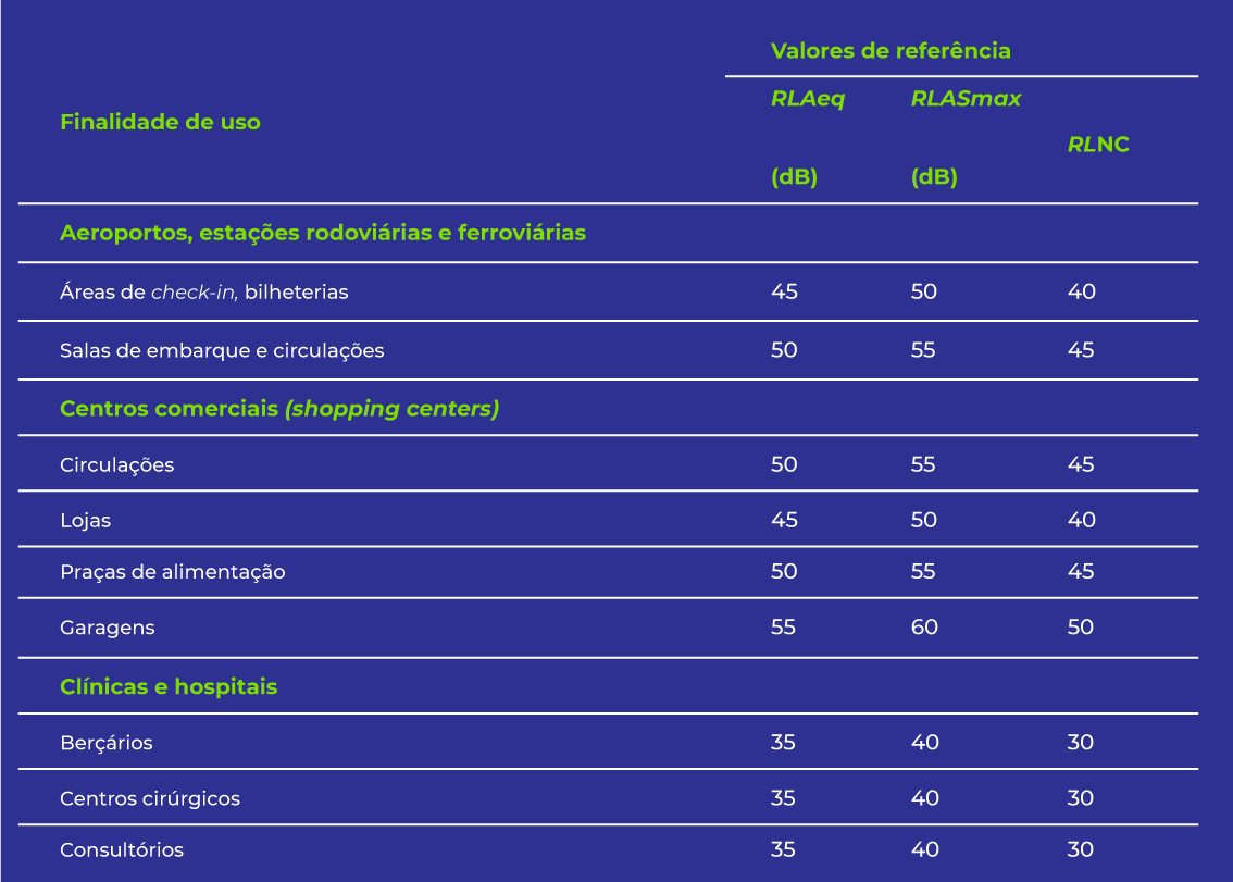 TABELA-(site)—AllTech-Ocupacional-002 TABELA-(site)---AllTech-Ocupacional-002